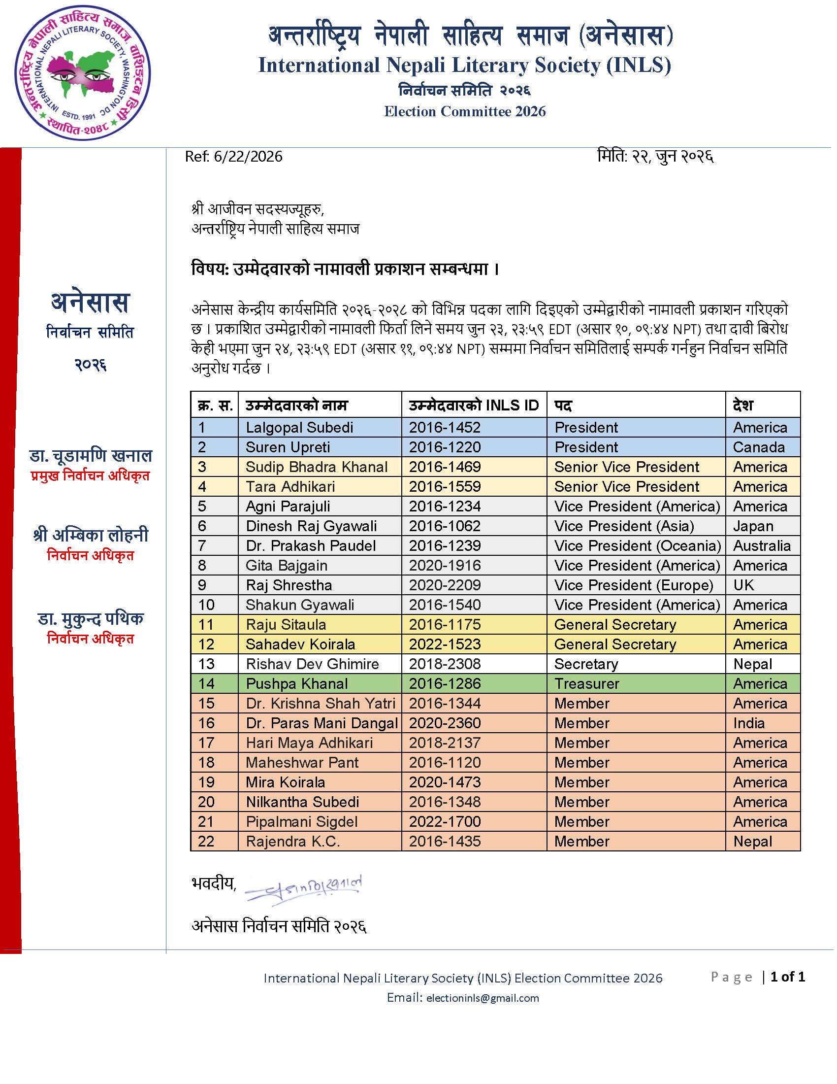 उम्मेदवारको नामावली प्रकाशन सम्बन्धमा